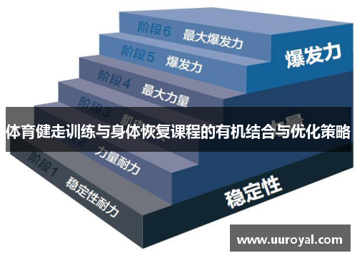 体育健走训练与身体恢复课程的有机结合与优化策略