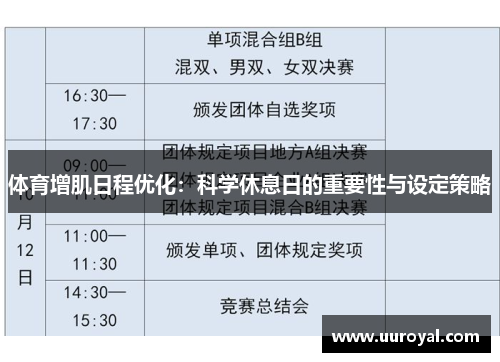 体育增肌日程优化：科学休息日的重要性与设定策略
