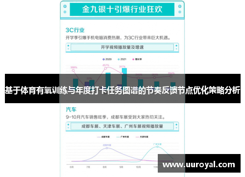 基于体育有氧训练与年度打卡任务图谱的节奏反馈节点优化策略分析