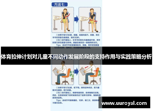 体育拉伸计划对儿童不同动作发展阶段的支持作用与实践策略分析